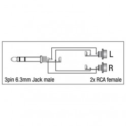 DAP XGA18 XGA18 - Jack/M stereo to 2x RCA/F